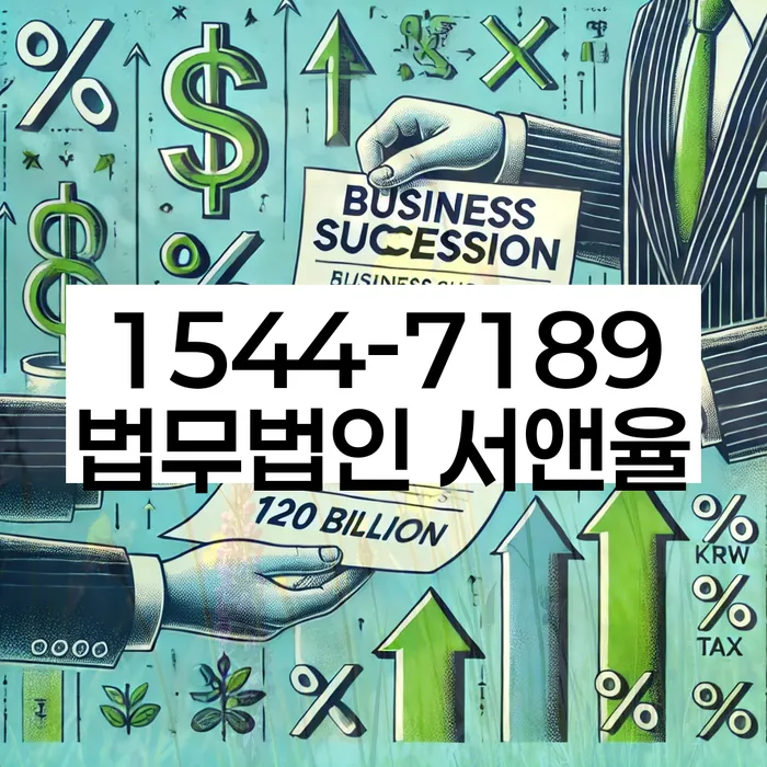 사업자대환대출 연체 시