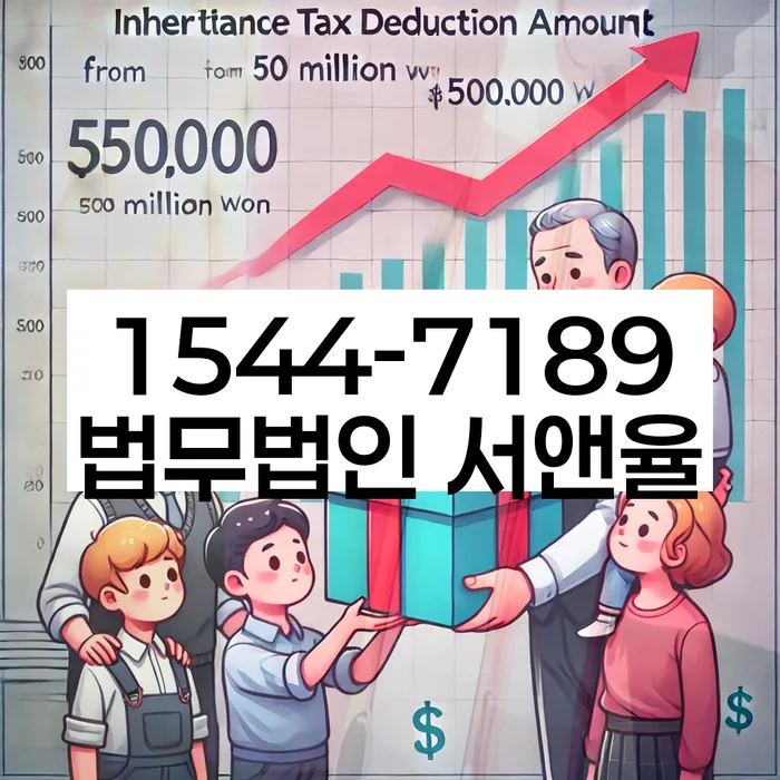 개인회생 변제금 협상 성공 사례